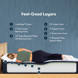 Serta iComfort Eco Foam Mattress