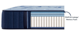 Stearns and Foster Estate Mattress
